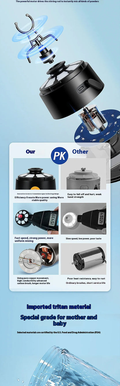 Portable Electronic Protein Shaker