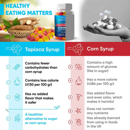 Vitamin D3 2000 IU Supports Immunity Bone Joint Health