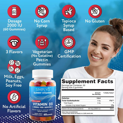 Vitamin D3 2000 IU Supports Immunity Bone Joint Health