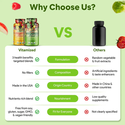 Fruits and Vegetables Supplements With BioPerine Contains 38 Fruits Vegetables