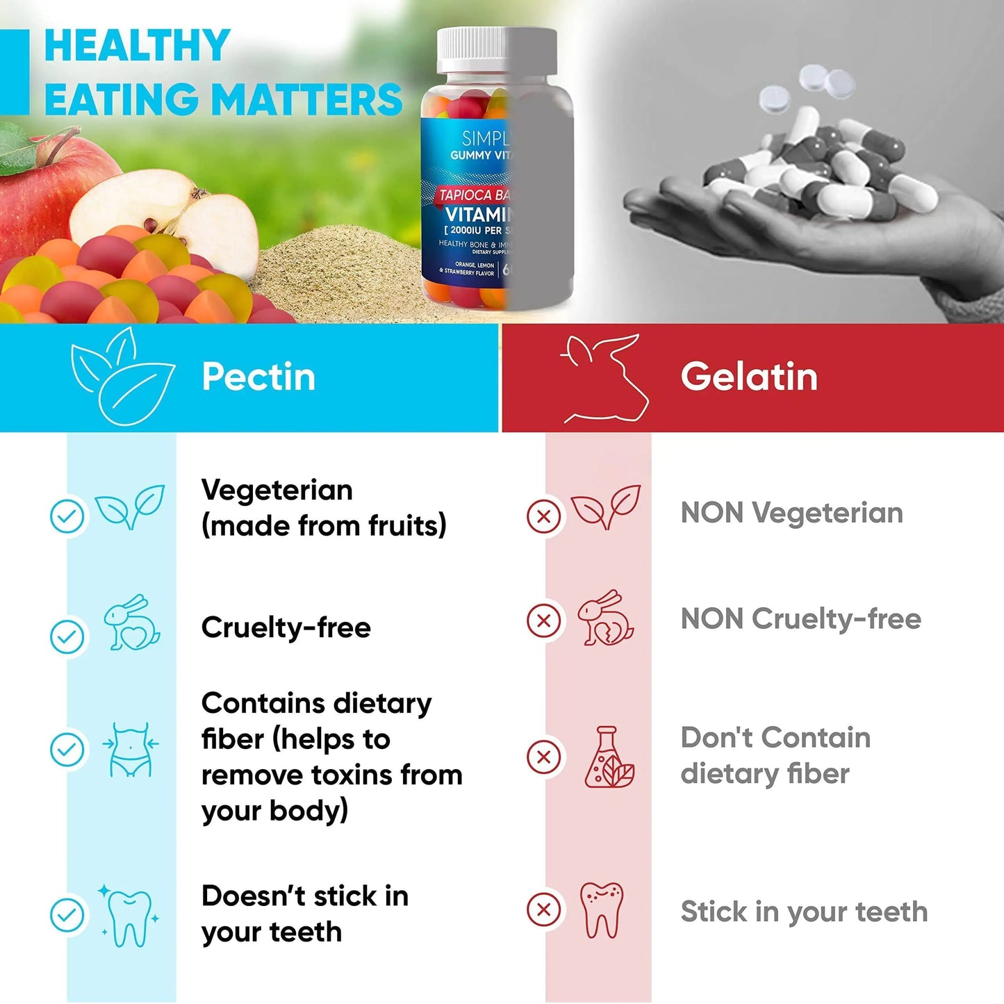 Vitamin D3 2000 IU Supports Immunity Bone Joint Health