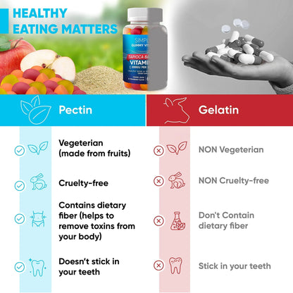 Vitamin D3 2000 IU Supports Immunity Bone Joint Health